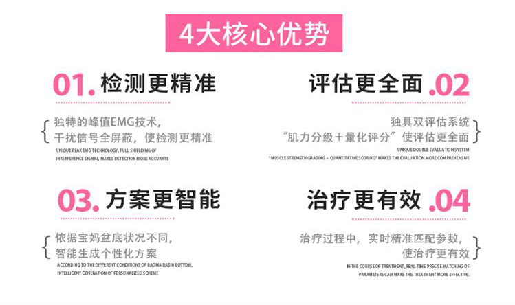 产后修复之如何判断您的漏尿严重程度，盆底康复治疗重要性