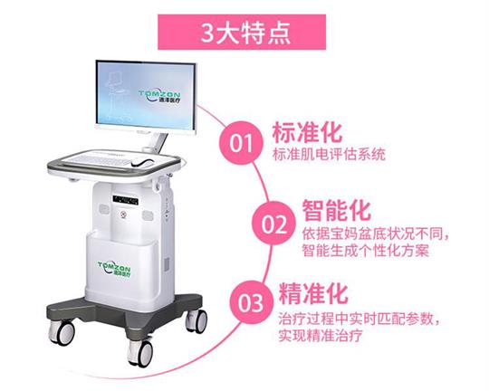 盆底康复知识，西方国家对尿失禁的认识