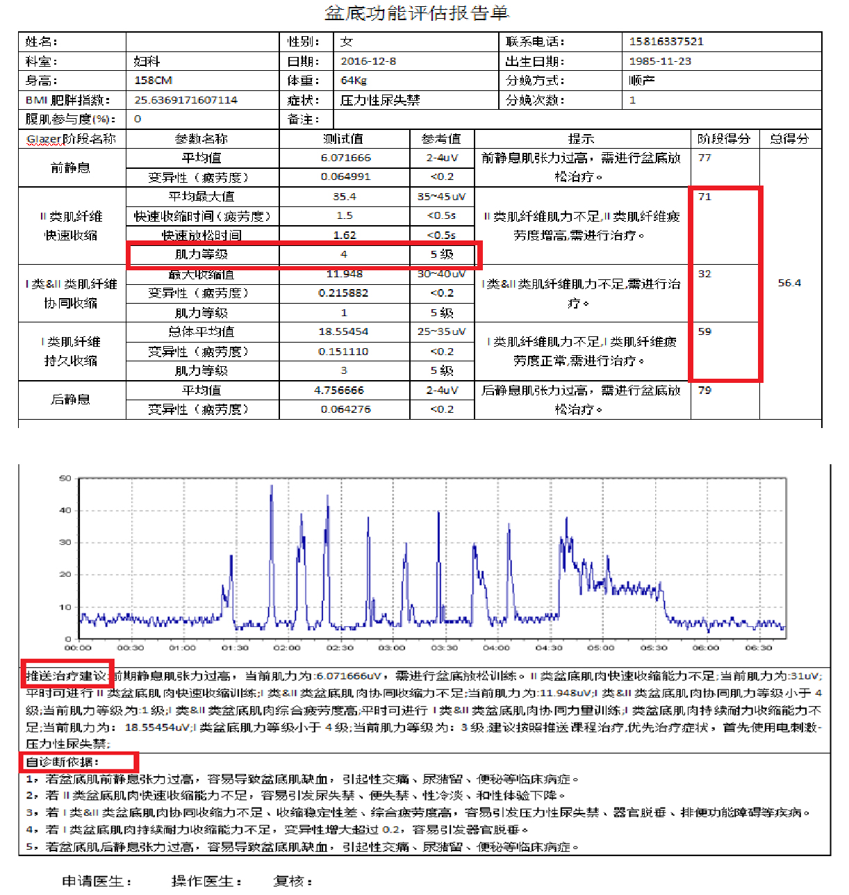 国产盆底康复治疗仪适应症有哪些？盆底肌康复治疗有用吗？