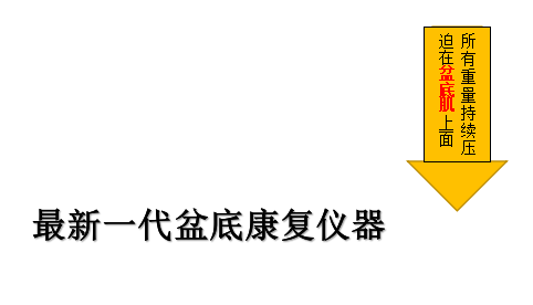 李雨桐公开恋情|盆底康复有必要做吗？