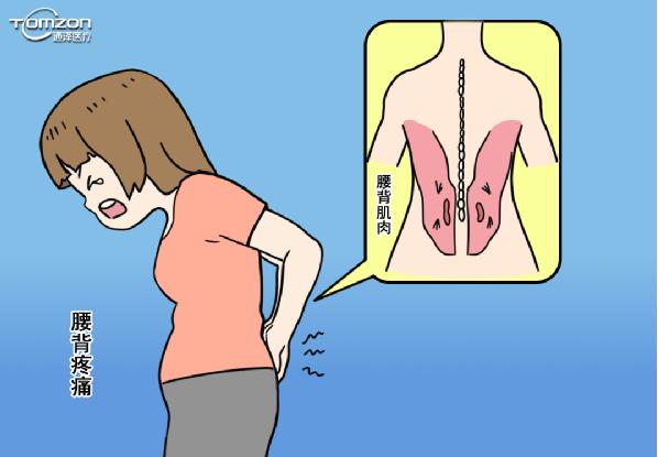 腹直肌分离危害有哪些？可以用盆底肌修复仪器治疗吗？