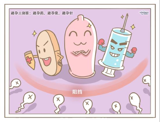盆底康复治疗仪